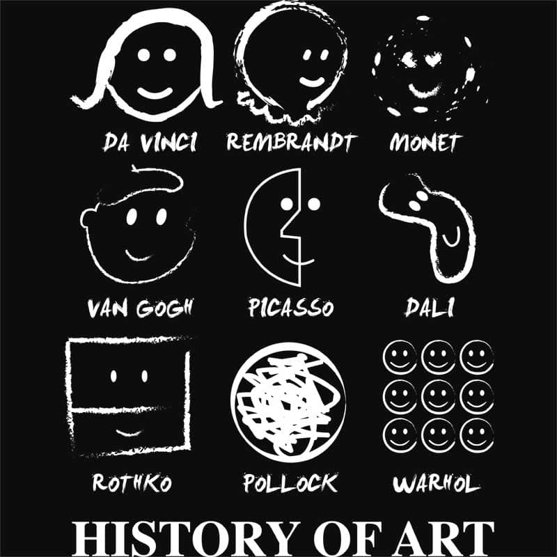 History of art