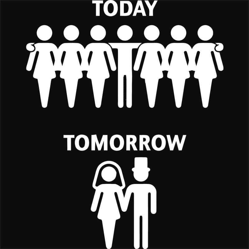 Today Tomorrow