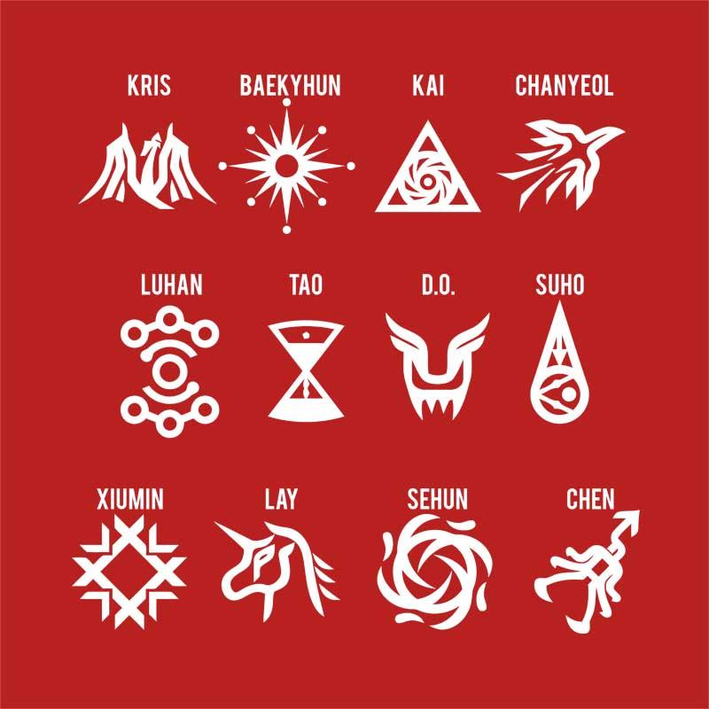 EXO Members