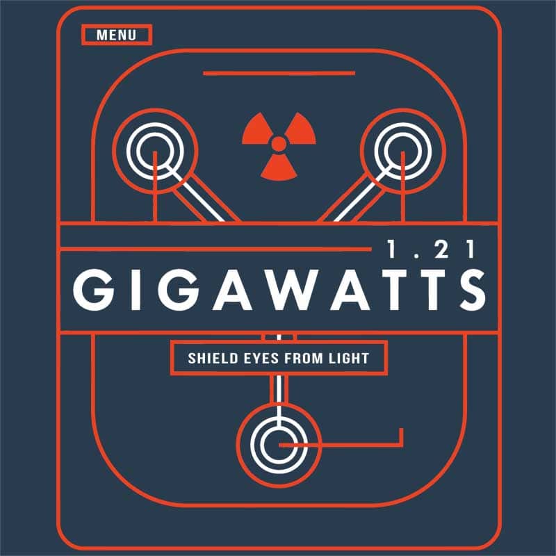 Gigawatts