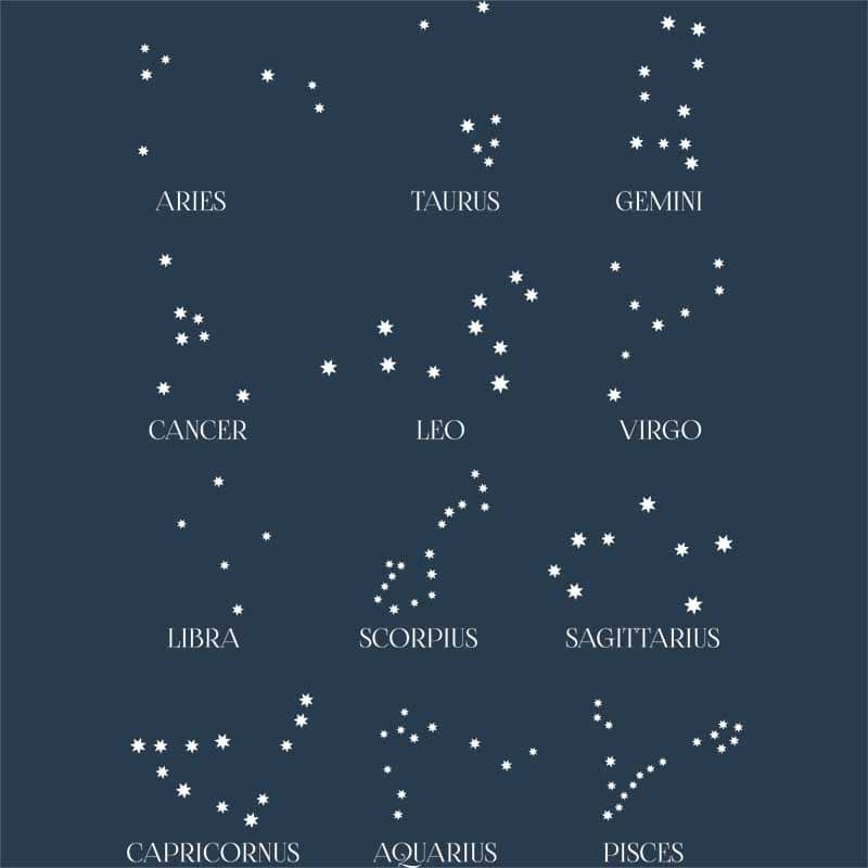 Zodiac star costellations