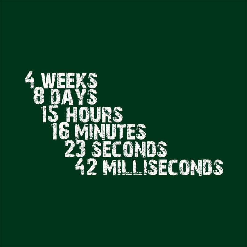 Time numbers