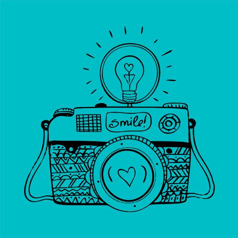 Smile camera