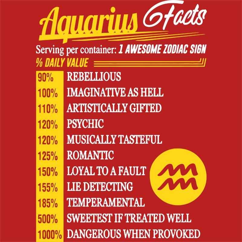 Aquarius facts