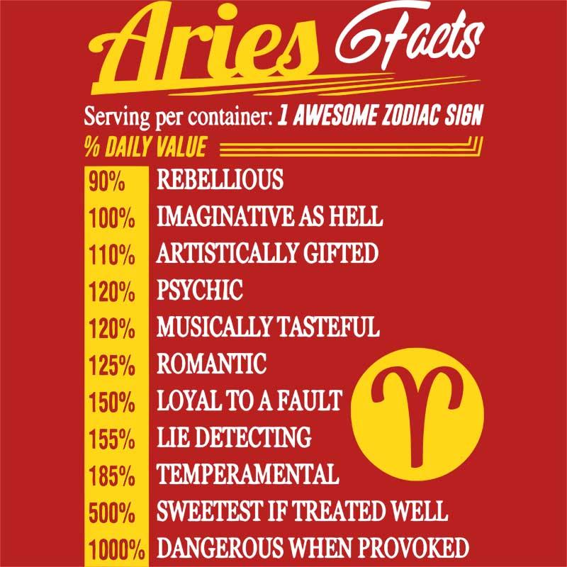 Aries facts