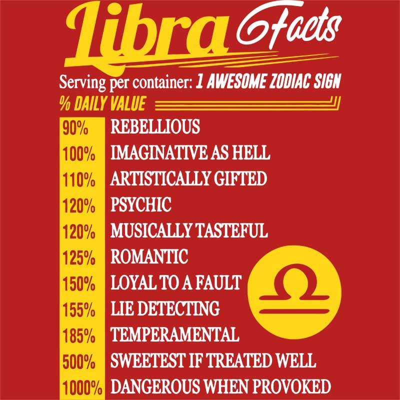 Libra facts