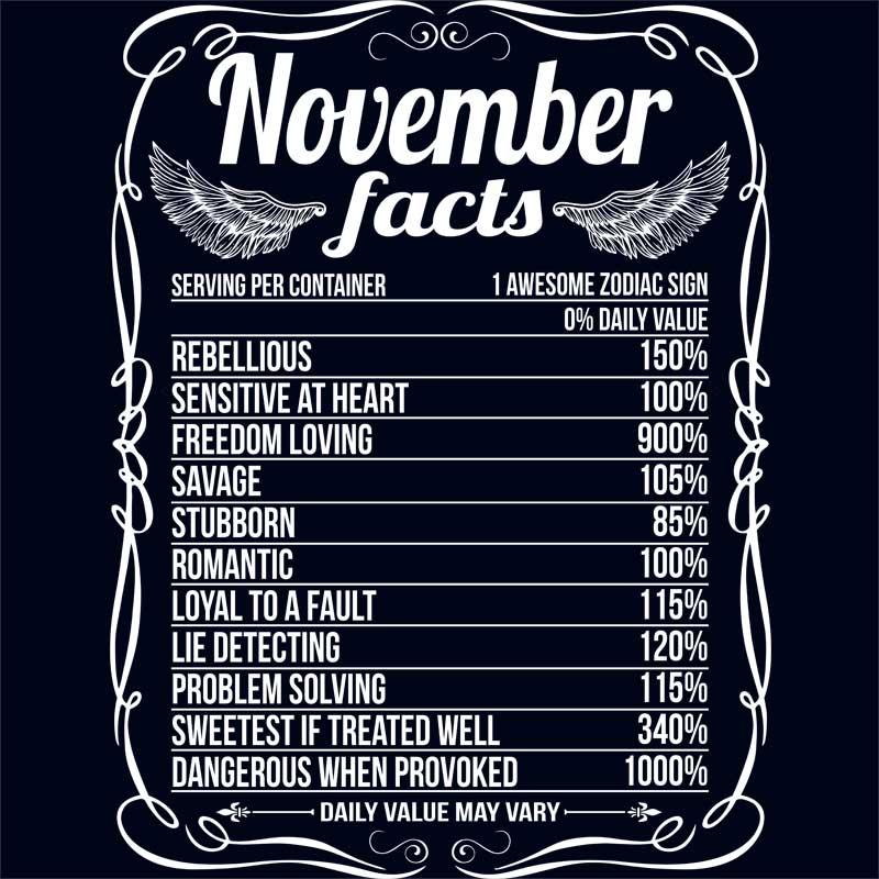 November Facts
